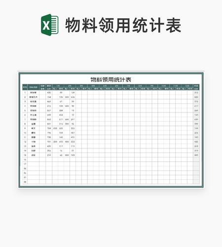 商务风绿色月度物料领用统计表Excel模板