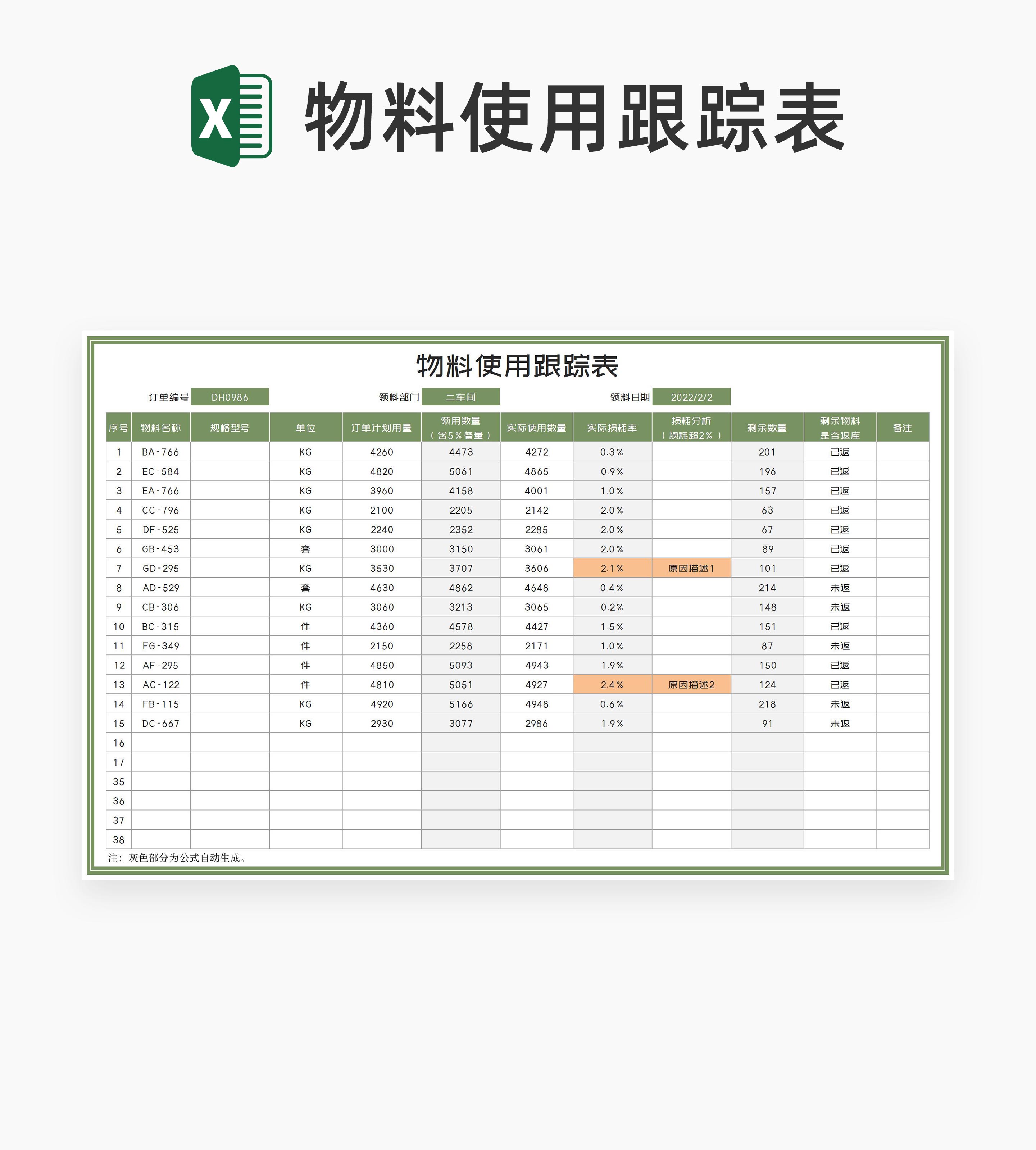 绿色车间物料使用跟踪表Excel模板