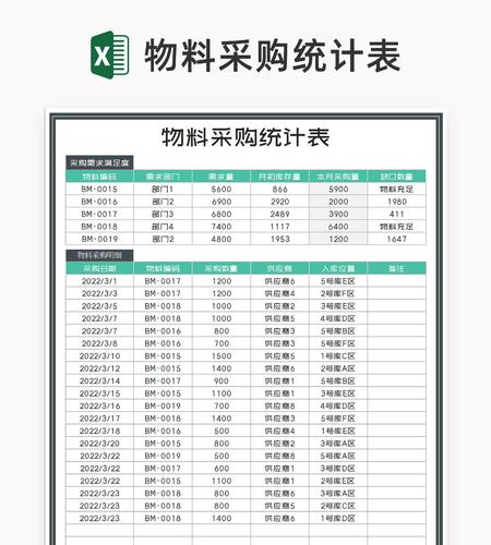 商务风部门物料采购需求统计表Excel模板