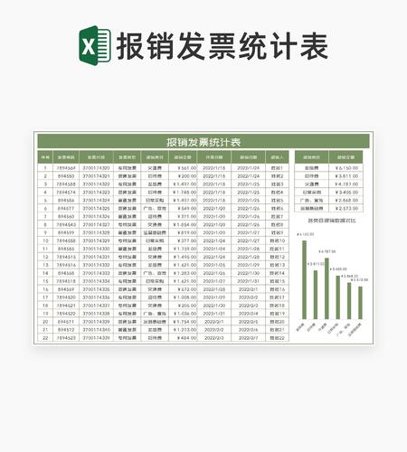 绿色公司员工报销发票统计明细表Excel模板