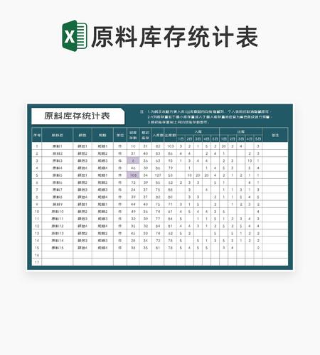 商务风原料库存统计记录汇总表Excel模板