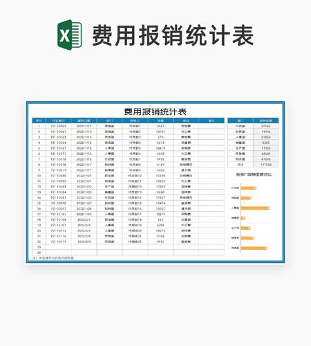 简约蓝色公司费用报销统计表Excel模板