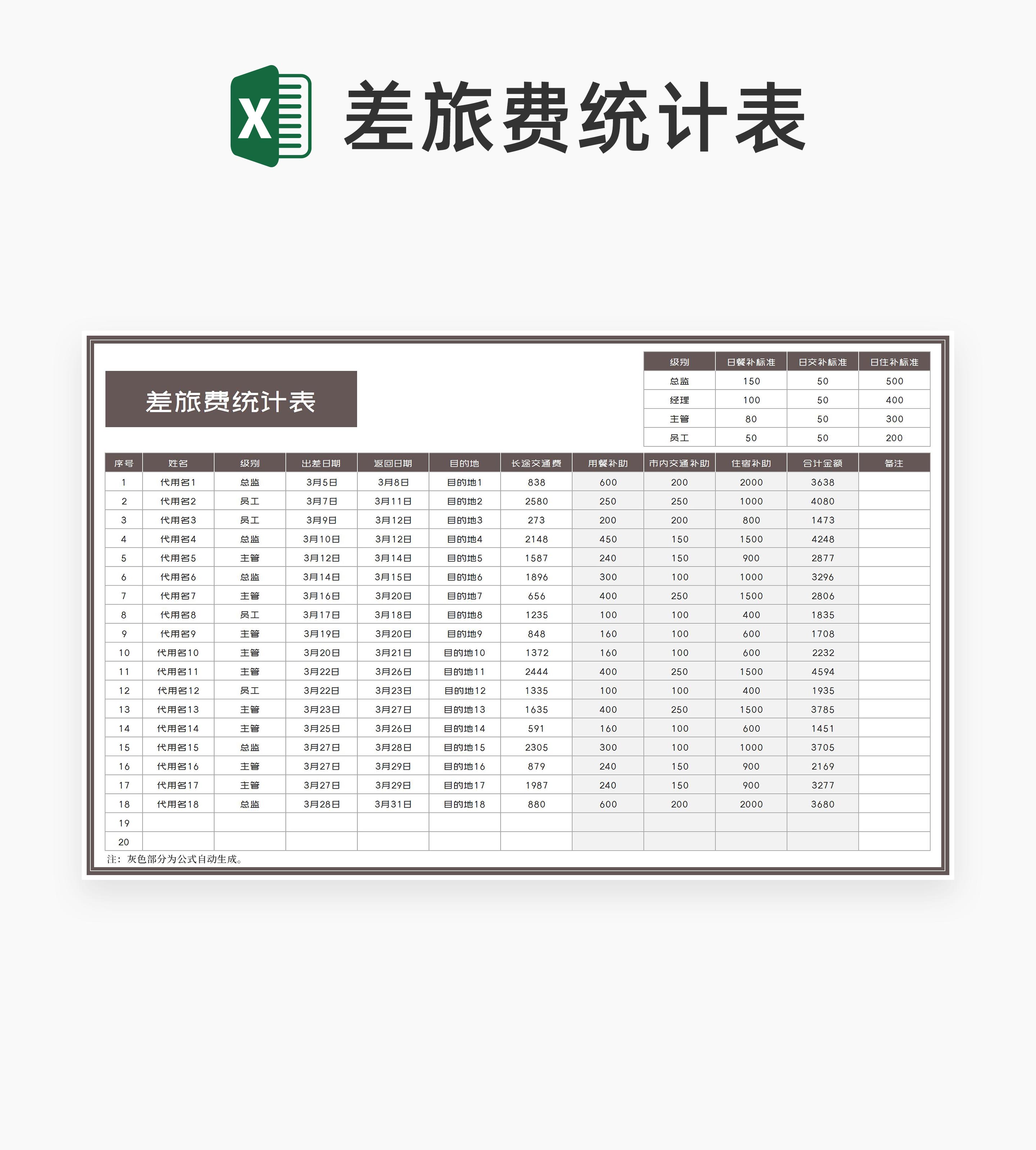 简约灰色公司差旅费统计表Excel模板
