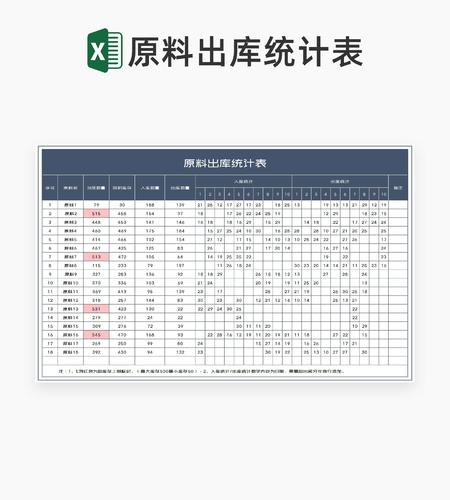 商务风灰色原料出库统计表Excel模板