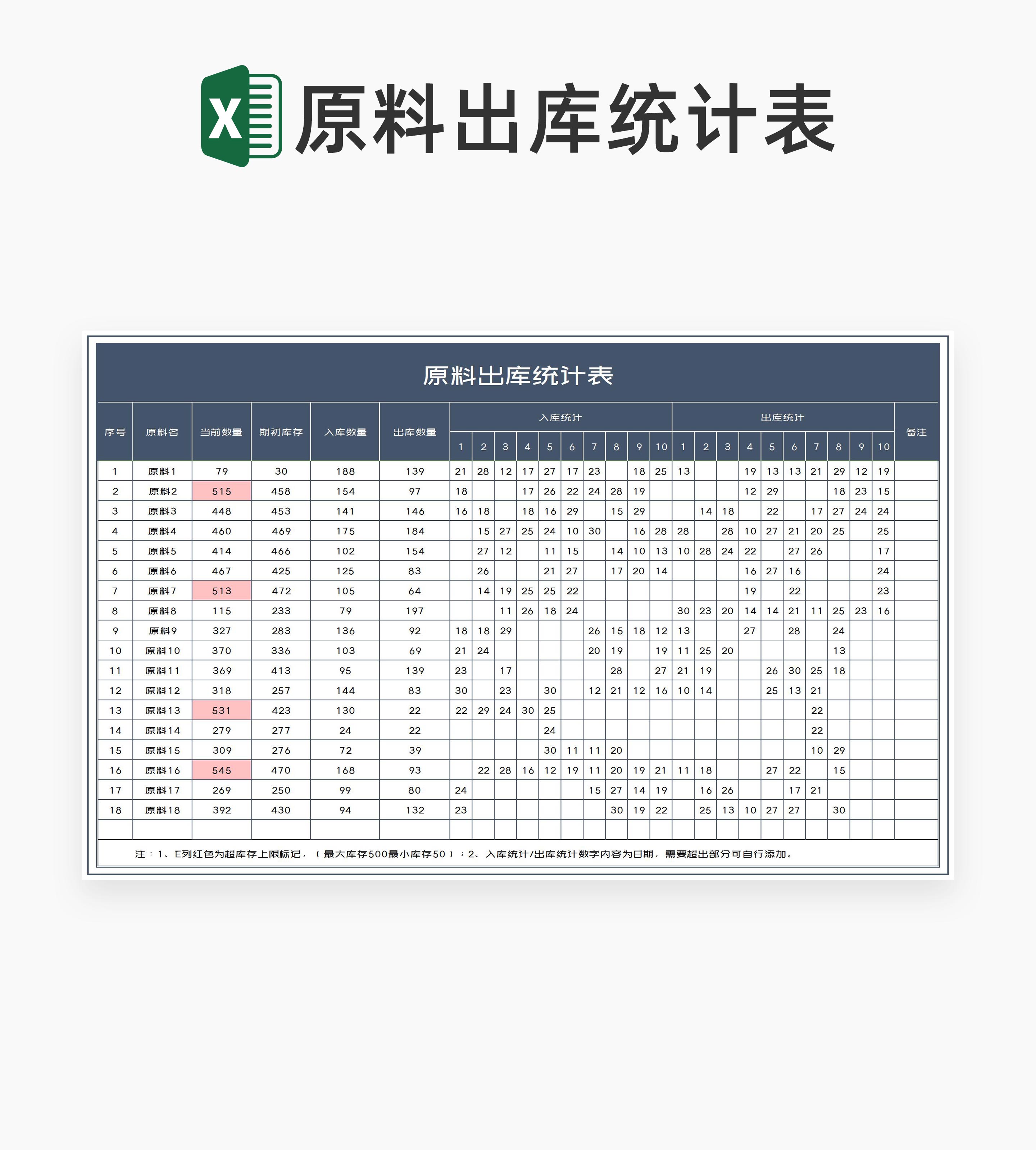 商务风灰色原料出库统计表Excel模板