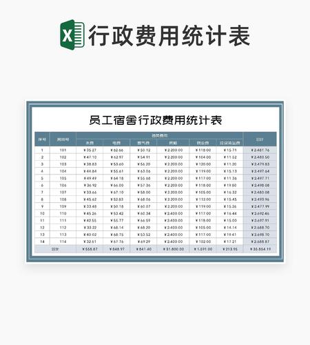 商务风员工宿舍行政费用统计表Excel模板