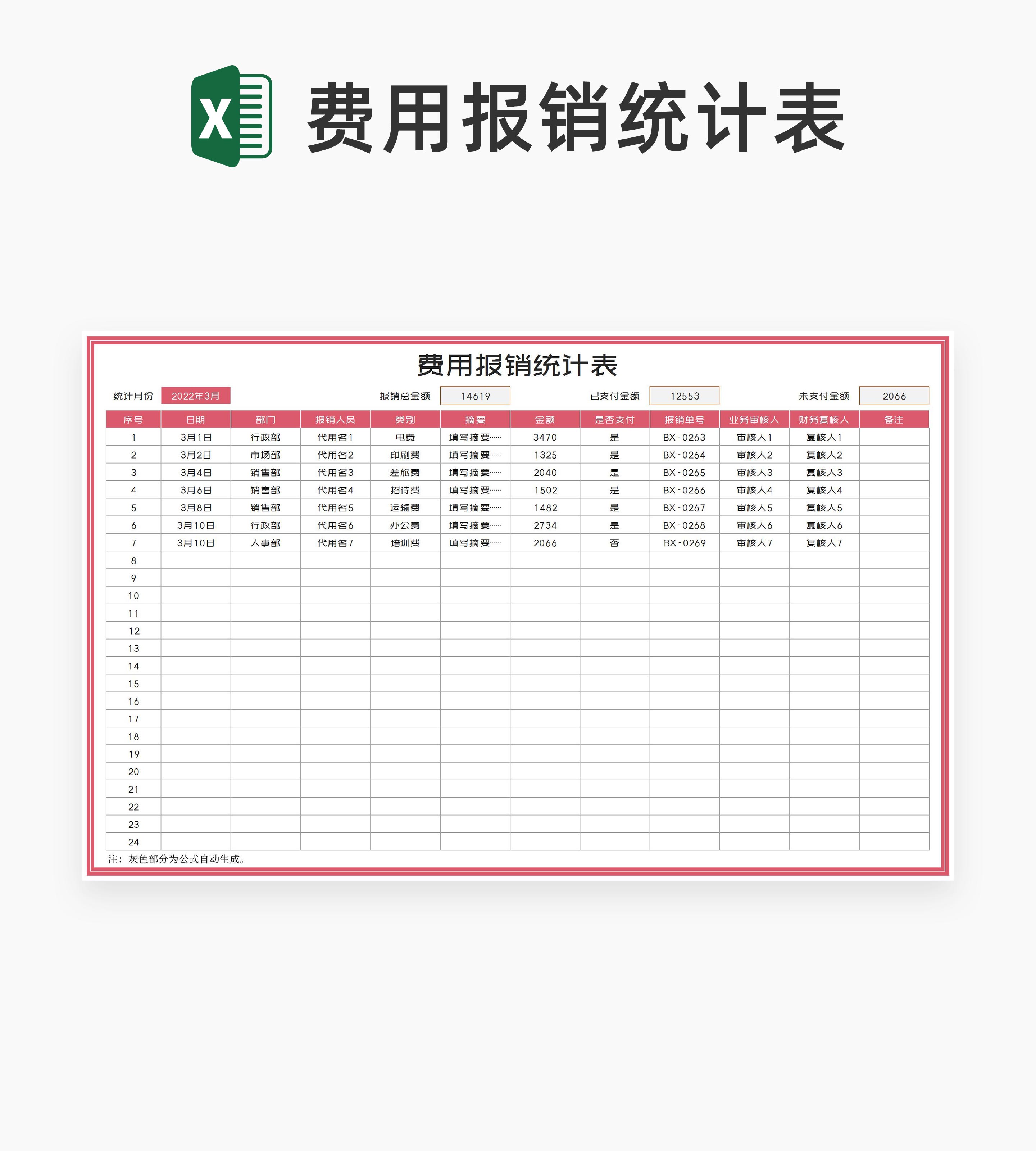简约粉色公司业务费用报销统计表Excel模板