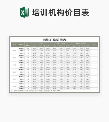 培训机构教师课程价目明细表Excel模板