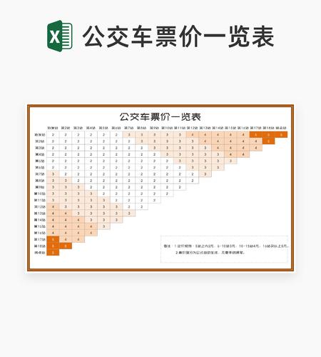 橙色公交车票价一览表Excel模板
