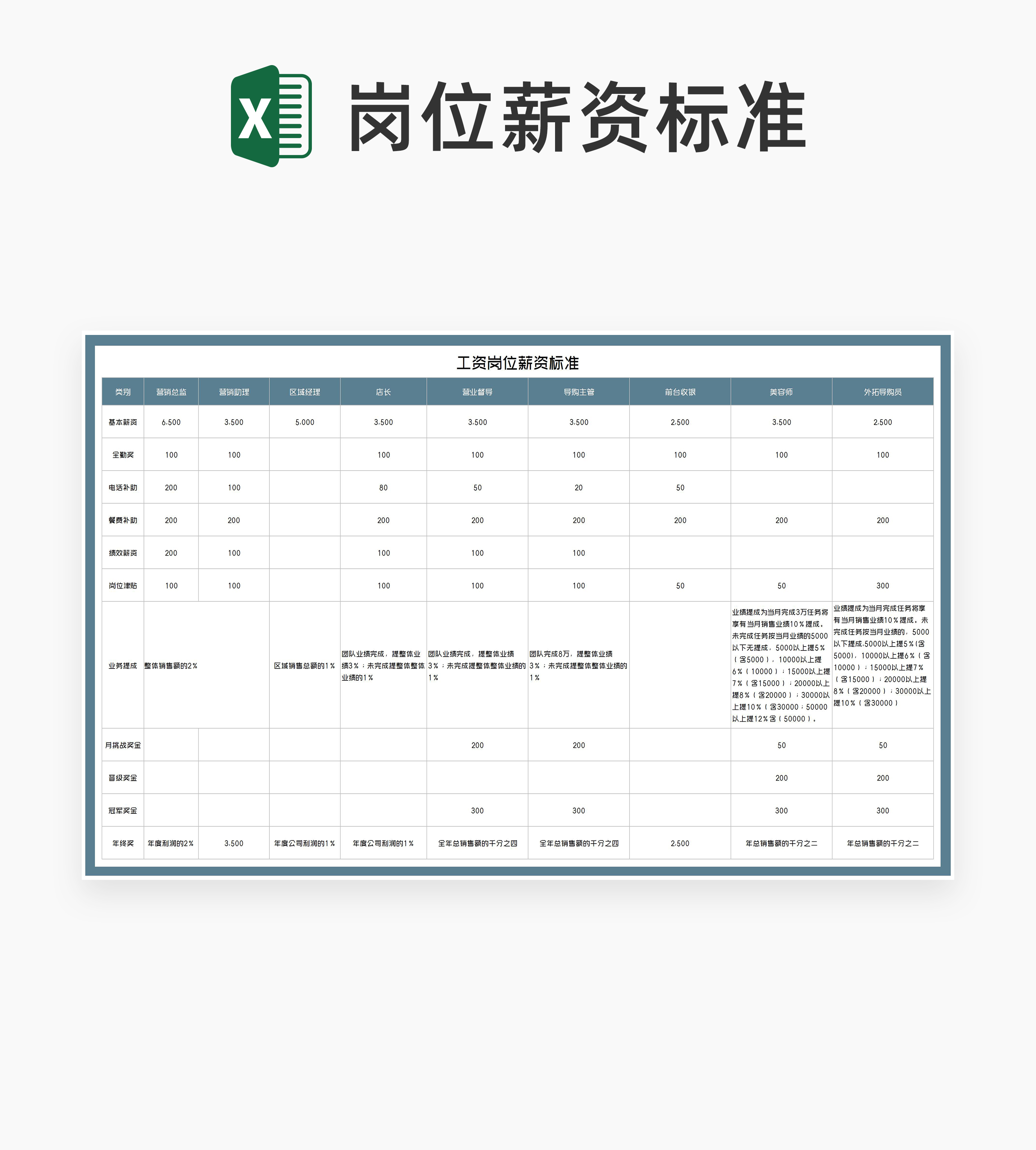 商务风工资岗位薪资标准Excel模板