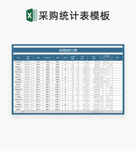 蓝色物品采购统计表Excel模板