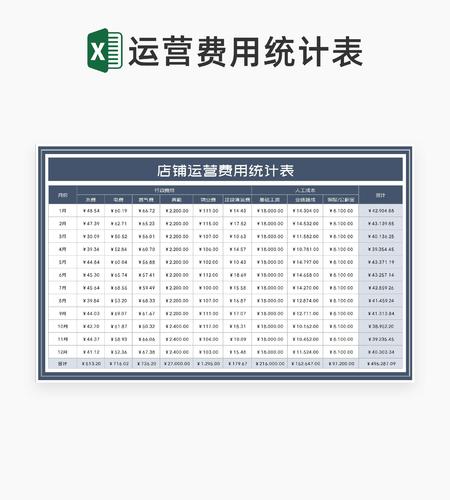 商务风年度店铺运营费用统计表Excel模板