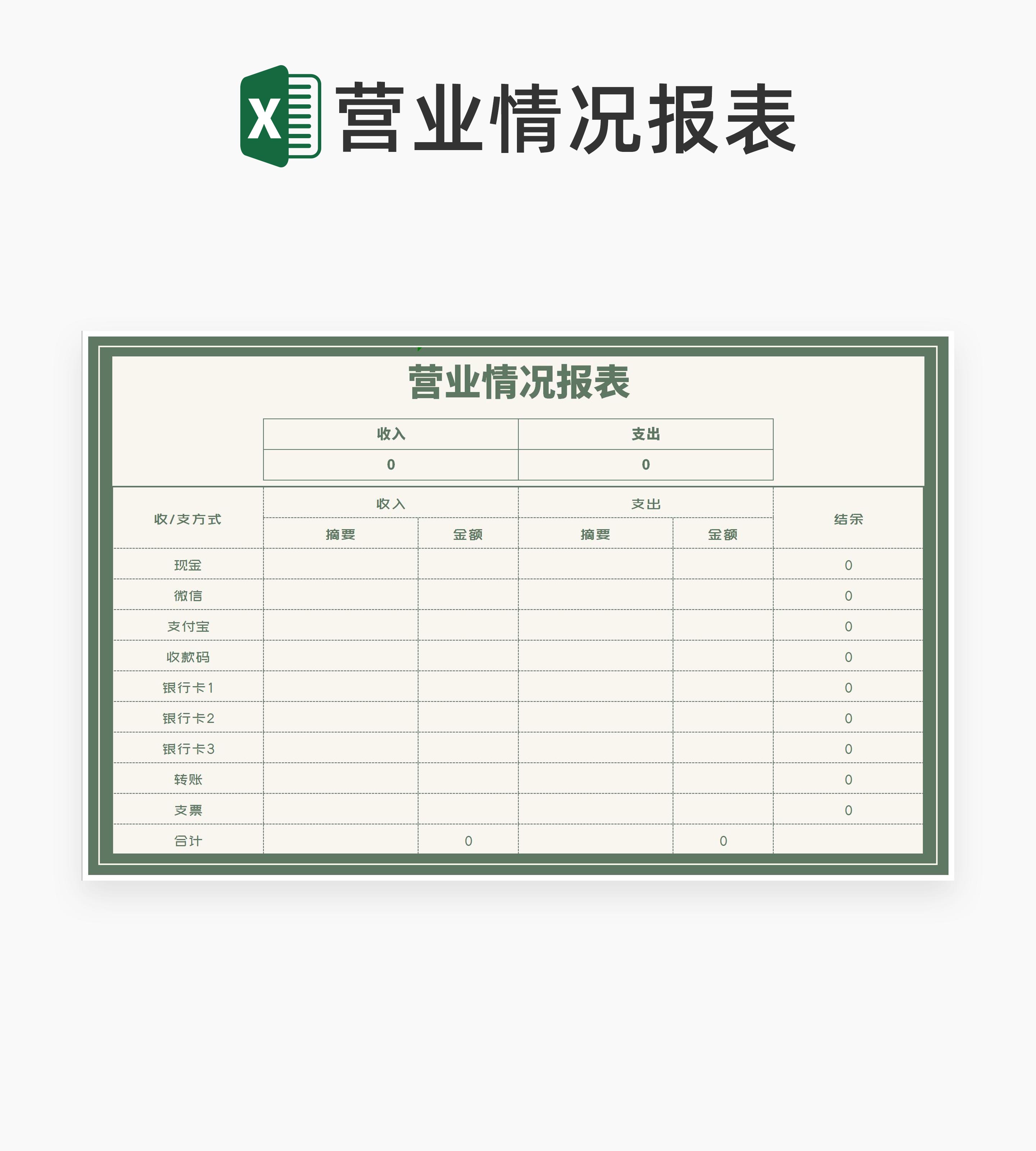 绿色营业情况报表Excel模板