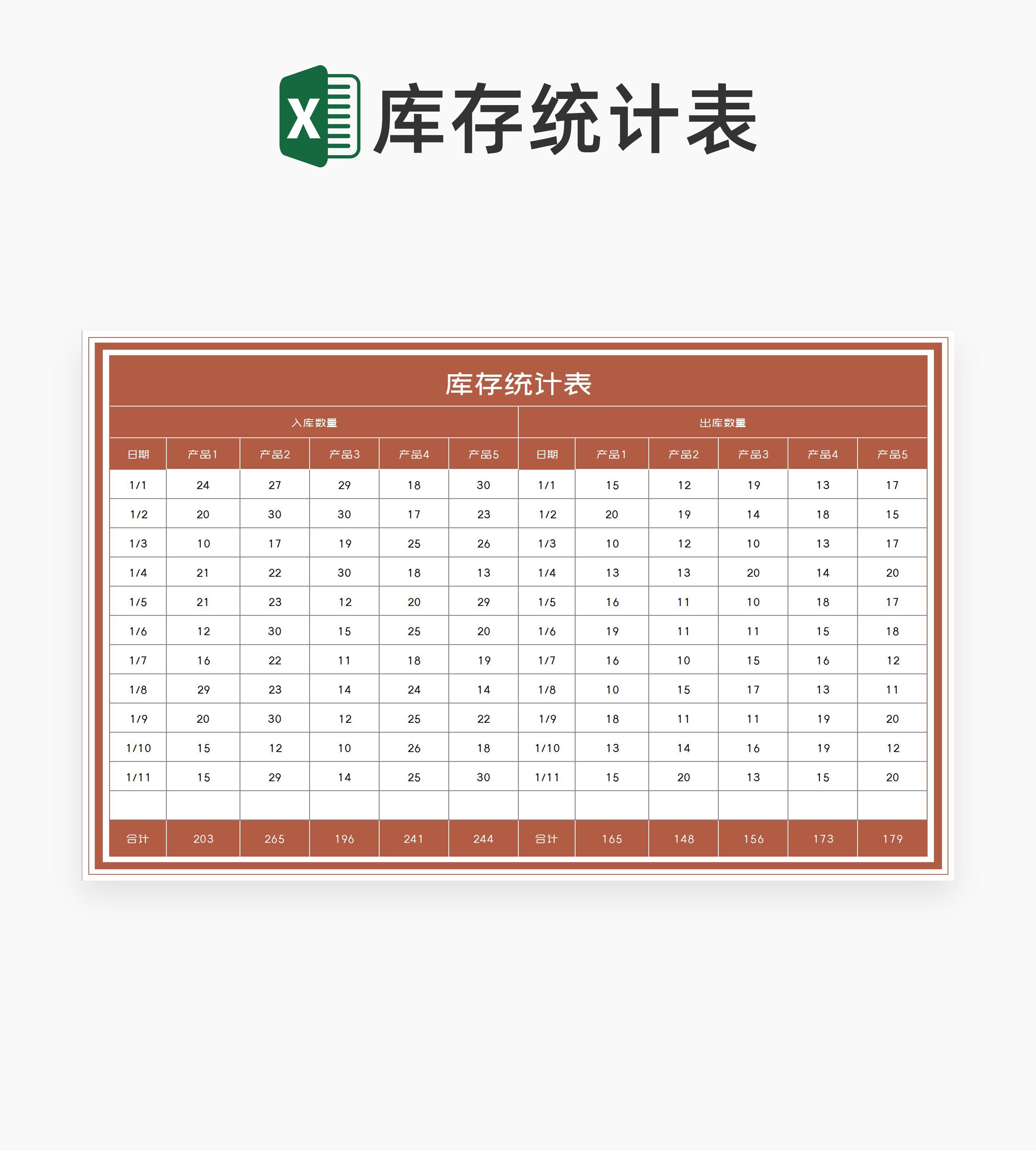 产品出库入库库存统计表Excel模板