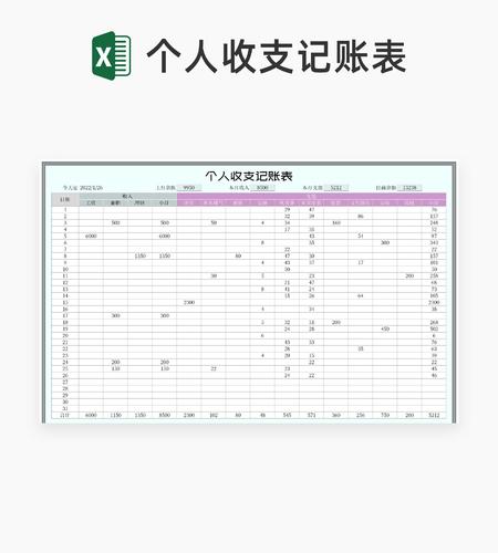 个人月度收支记账明细汇总表Excel模板