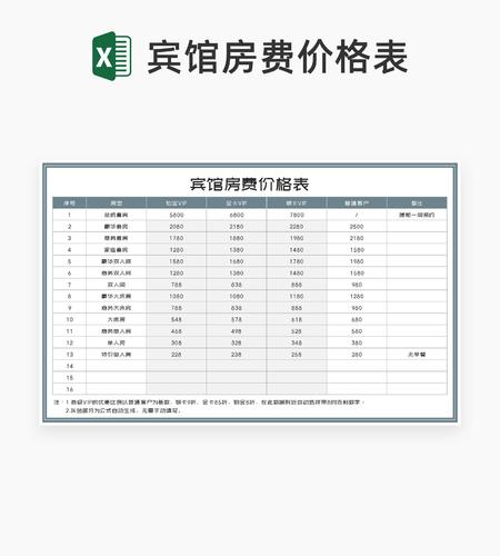 宾馆酒店房费价格明细表Excel模板