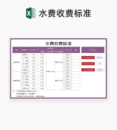 紫色水费收费标准Excel模板