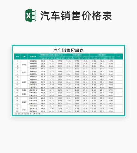 青色品牌汽车销售价格明细表Excel模板