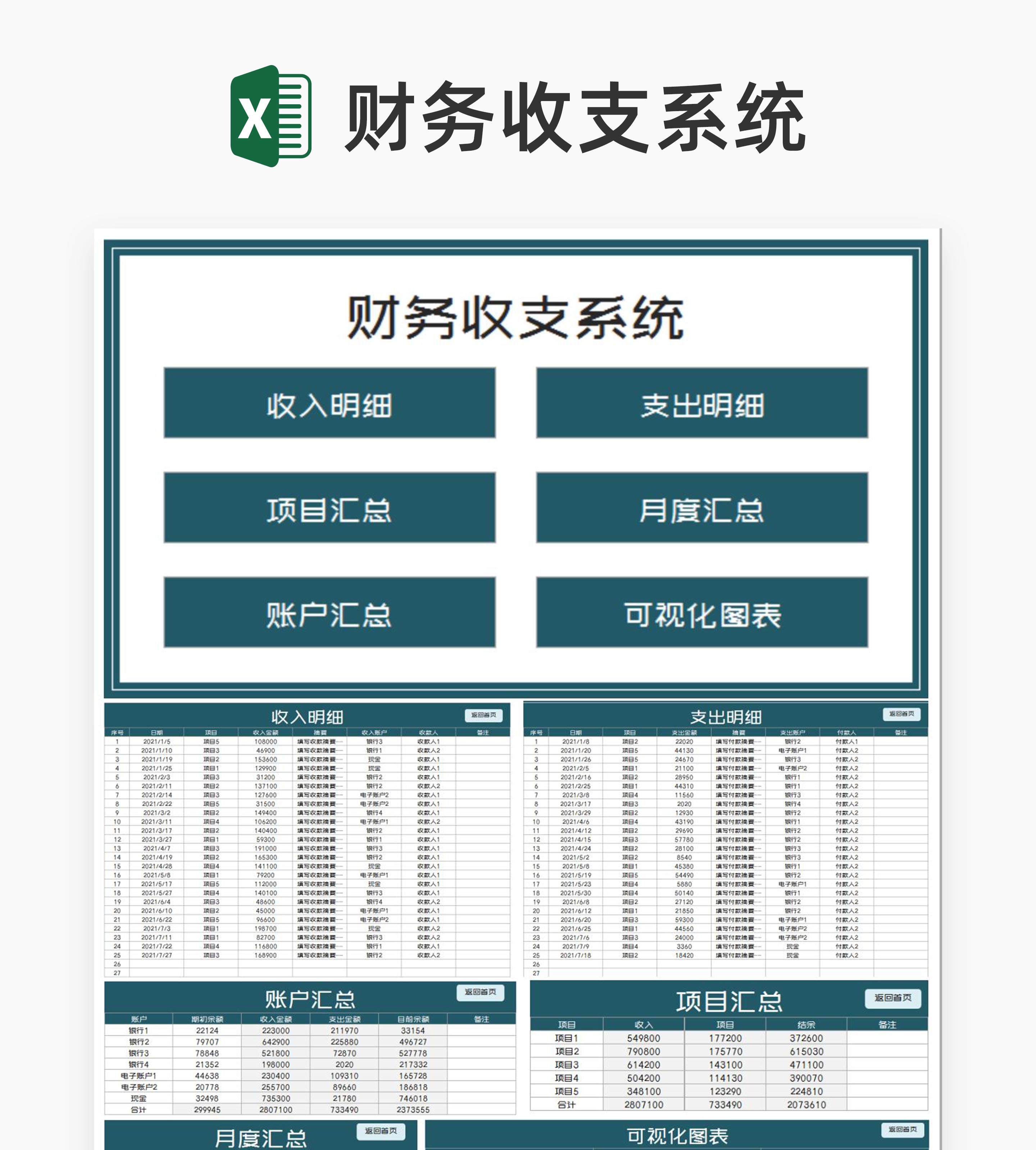 月度项目账户财务收支汇总系统Excel模板