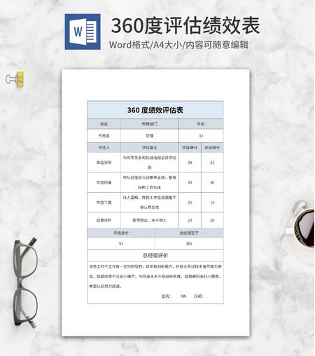 360度员工绩效评估表word模板