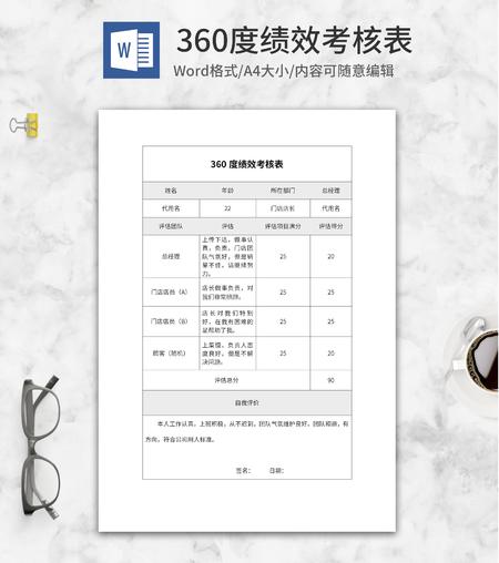 店员360度绩效考核表word模板