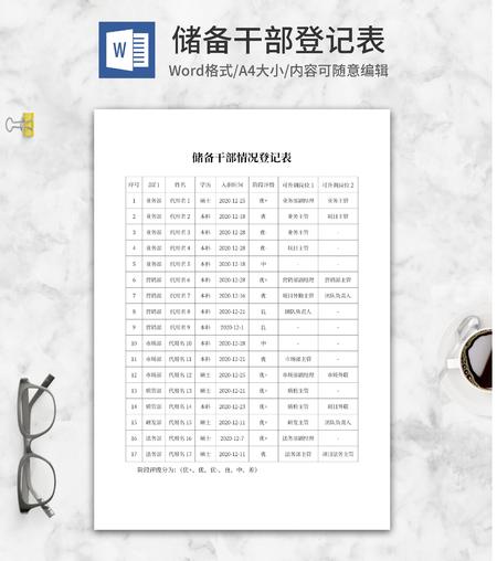 储备干部情况登记表word模板