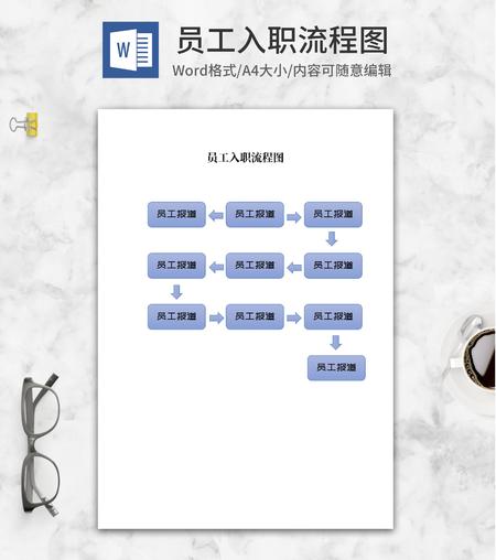 公司员工入职流程图word模板