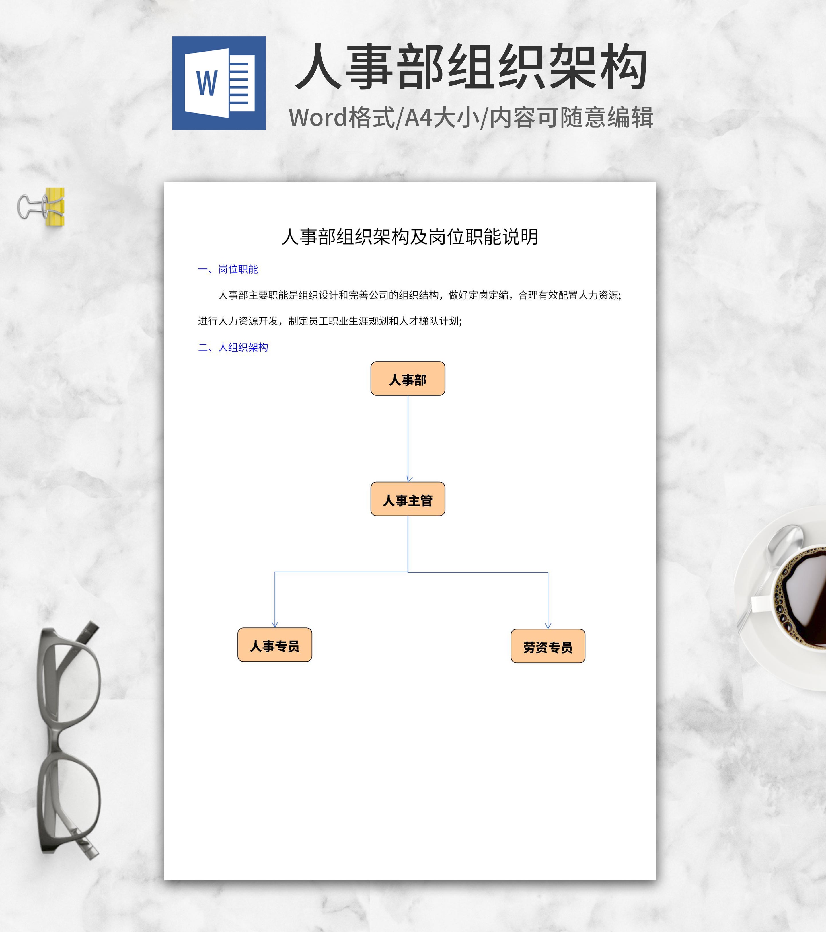 人事部组织架构word模板