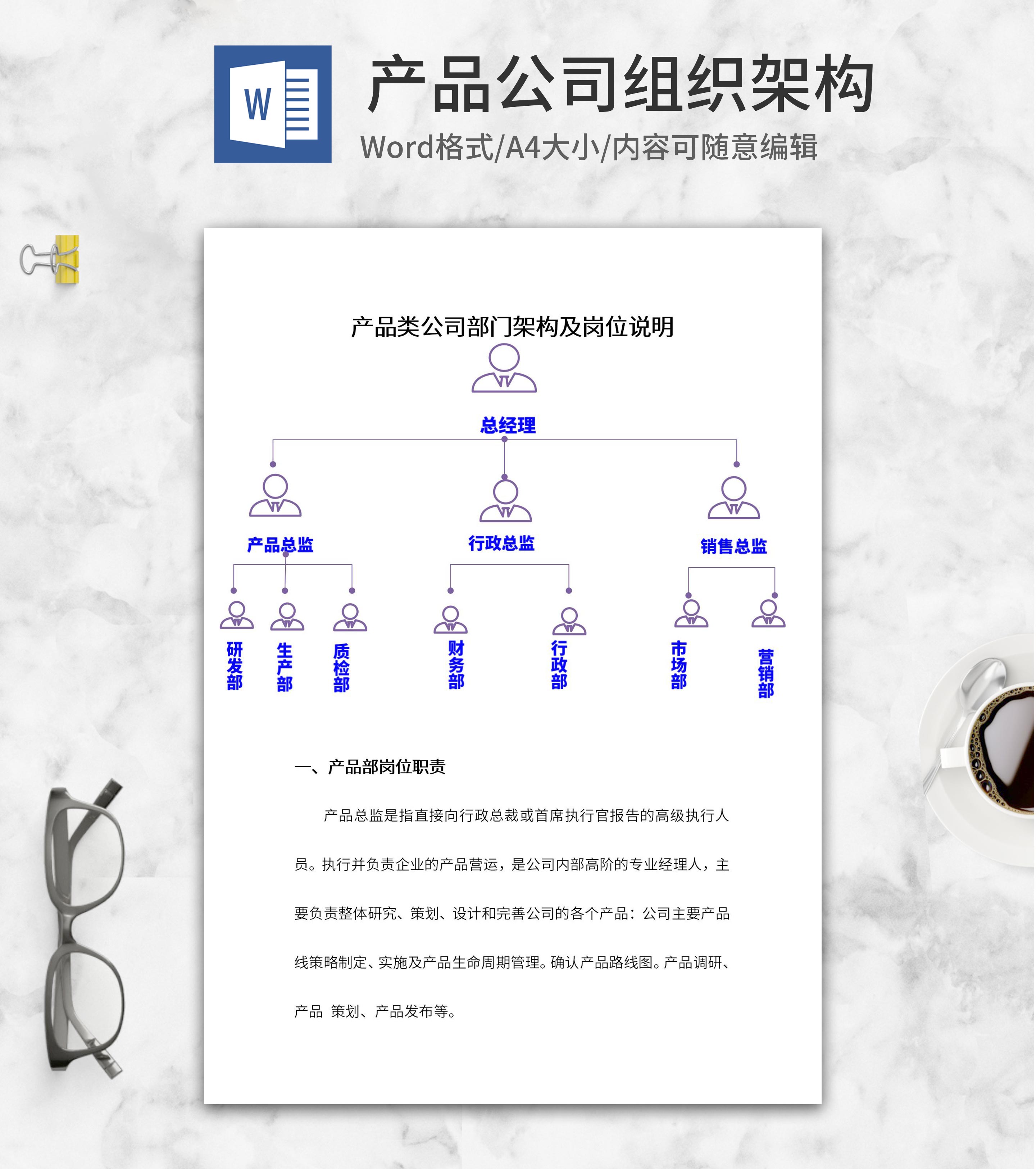 产品公司组织架构word模板