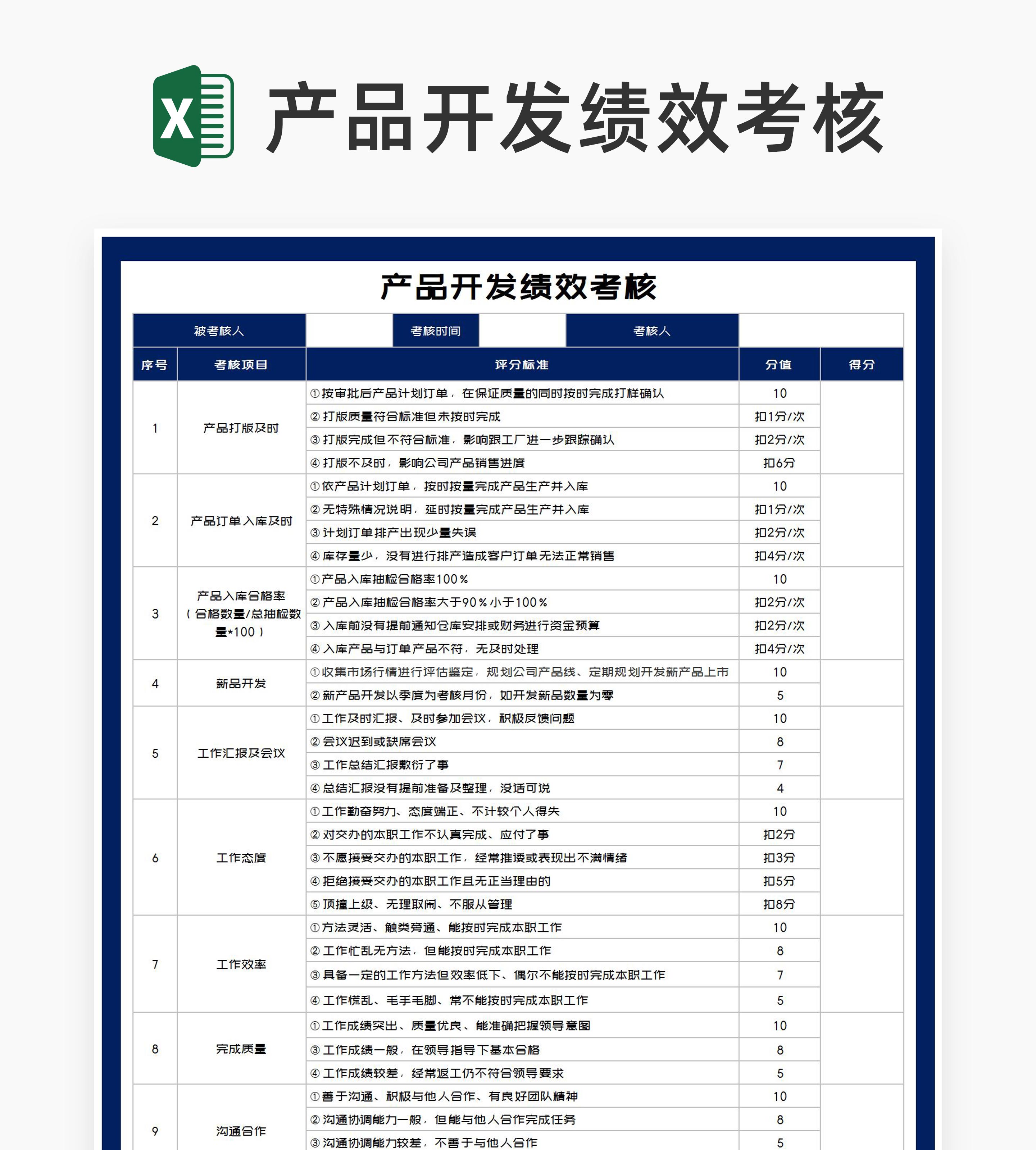 产品开发项目绩效考核表Excel模板