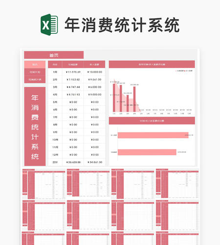 小清新粉色年消费统计系统Excel模板