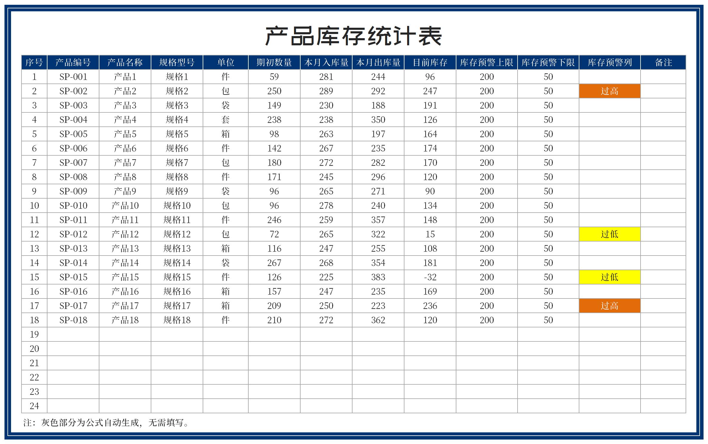 深蓝产品库存统计表Excel模板
