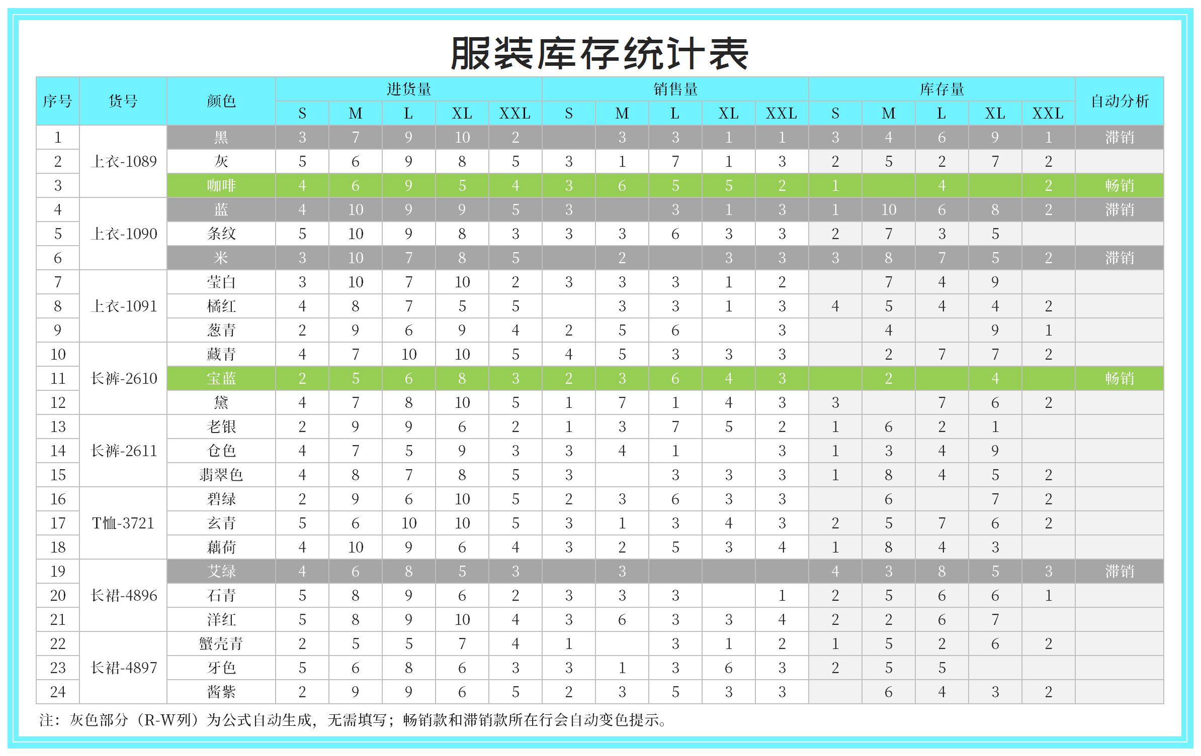 小清新蓝色服装库存统计表Excel模板