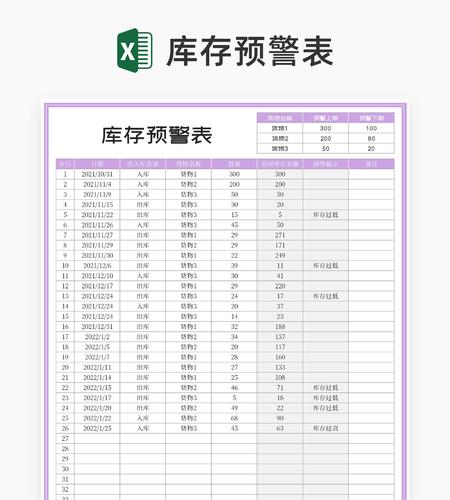 小清新紫色库存预警表Excel模板