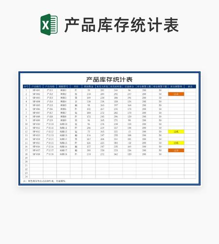深蓝产品库存统计表Excel模板