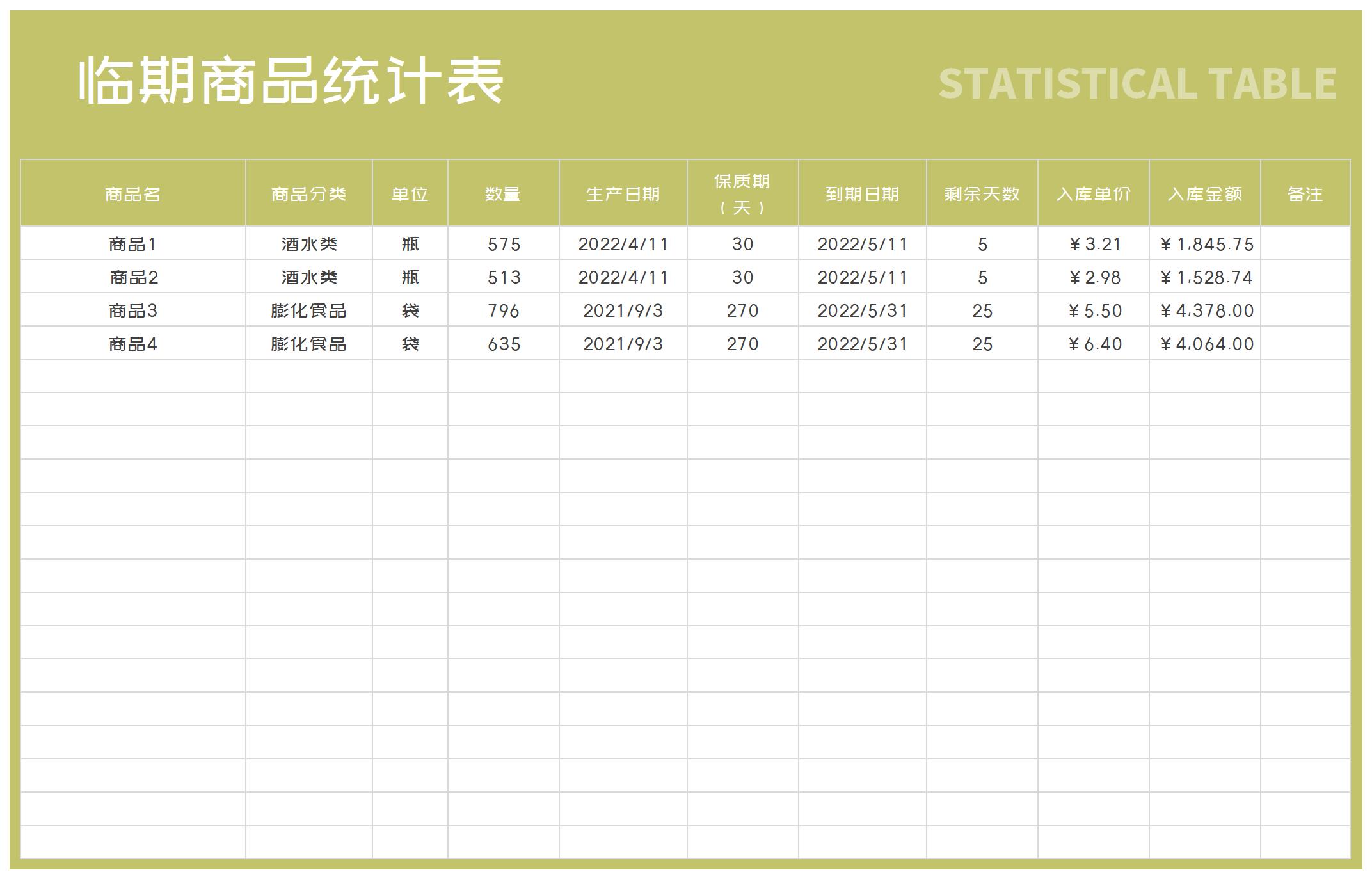 小清新绿色临期商品统计表Excel模板