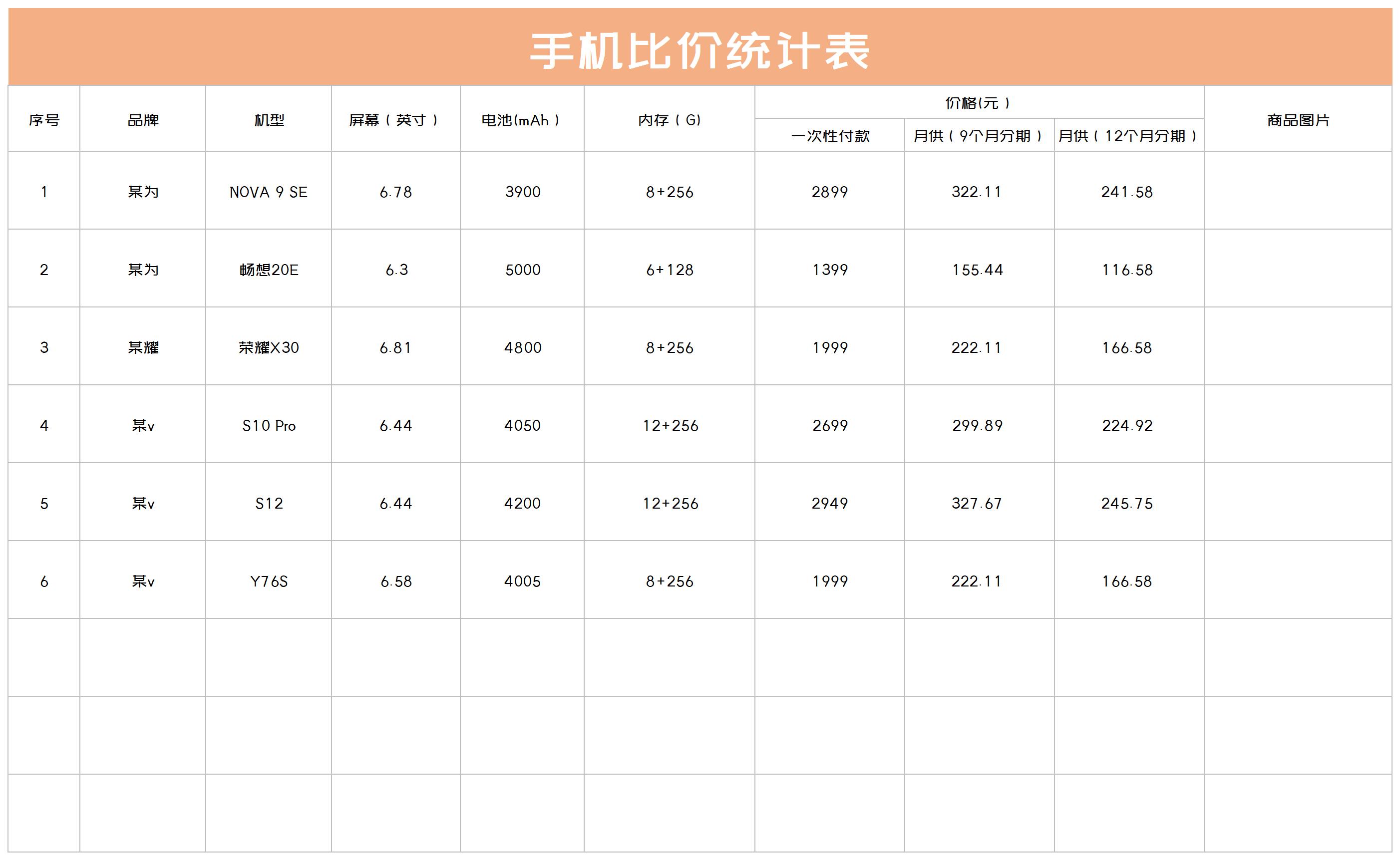 橙色手机比价统计表Excel模板