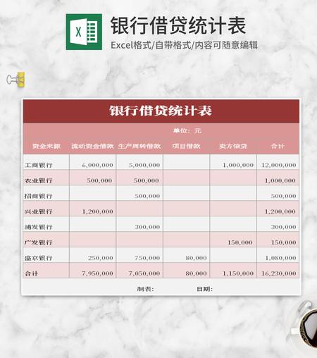 简约红色银行借贷统计表Excel模板