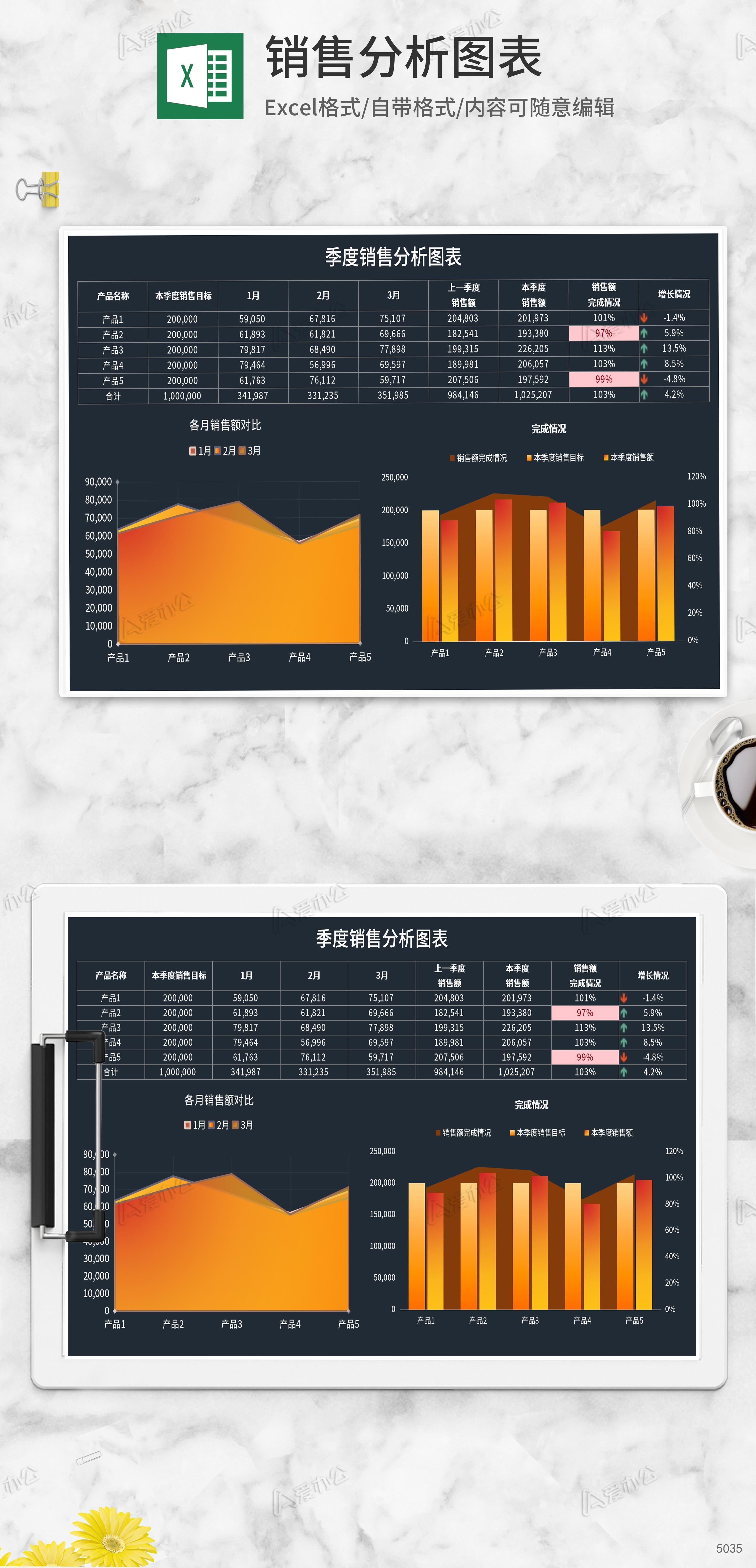数据分析表excel模板下载_销售管理_爱办公——精品办公文档素材平台