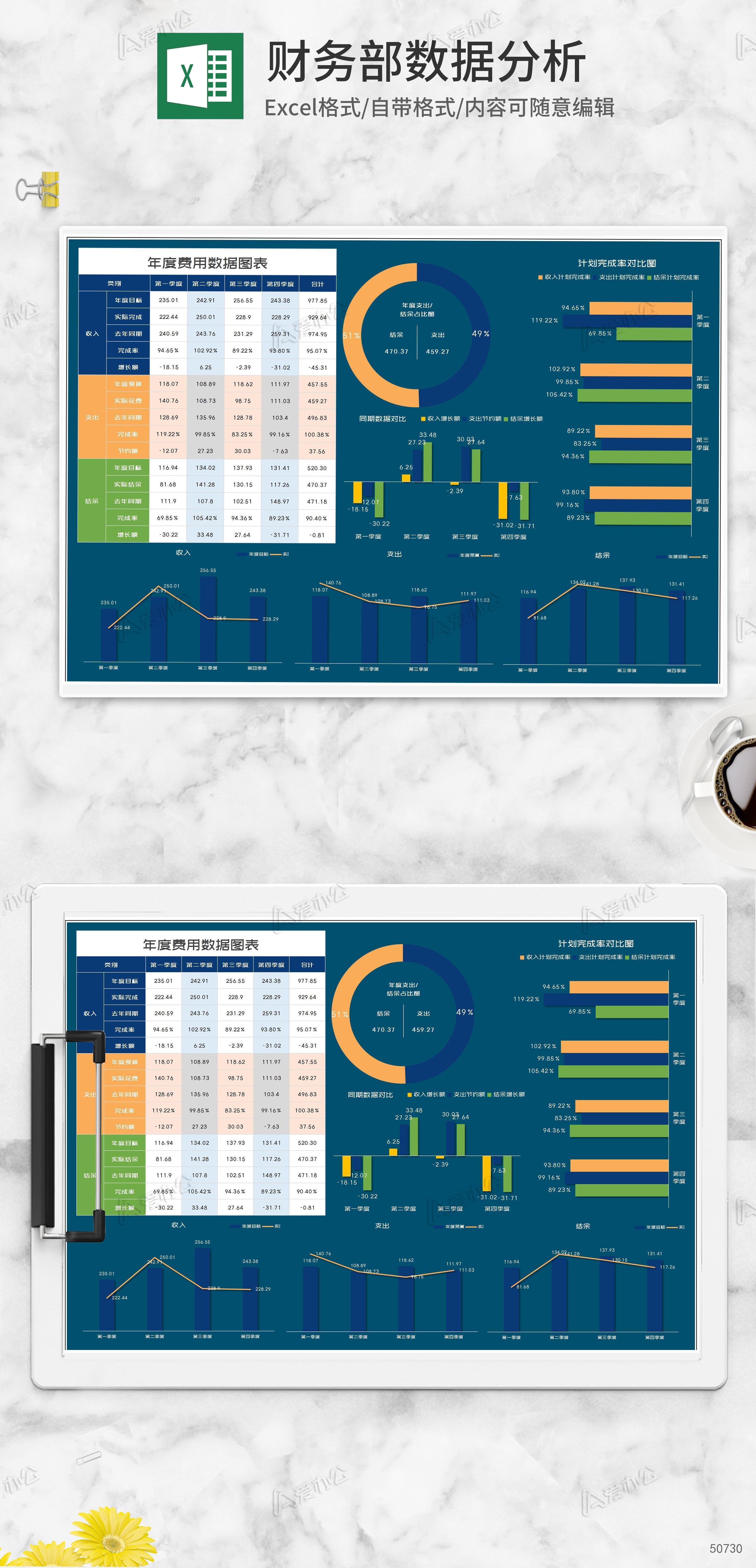 公司财务年度费用数据分析图表excel模板下载_财务报表_爱办公