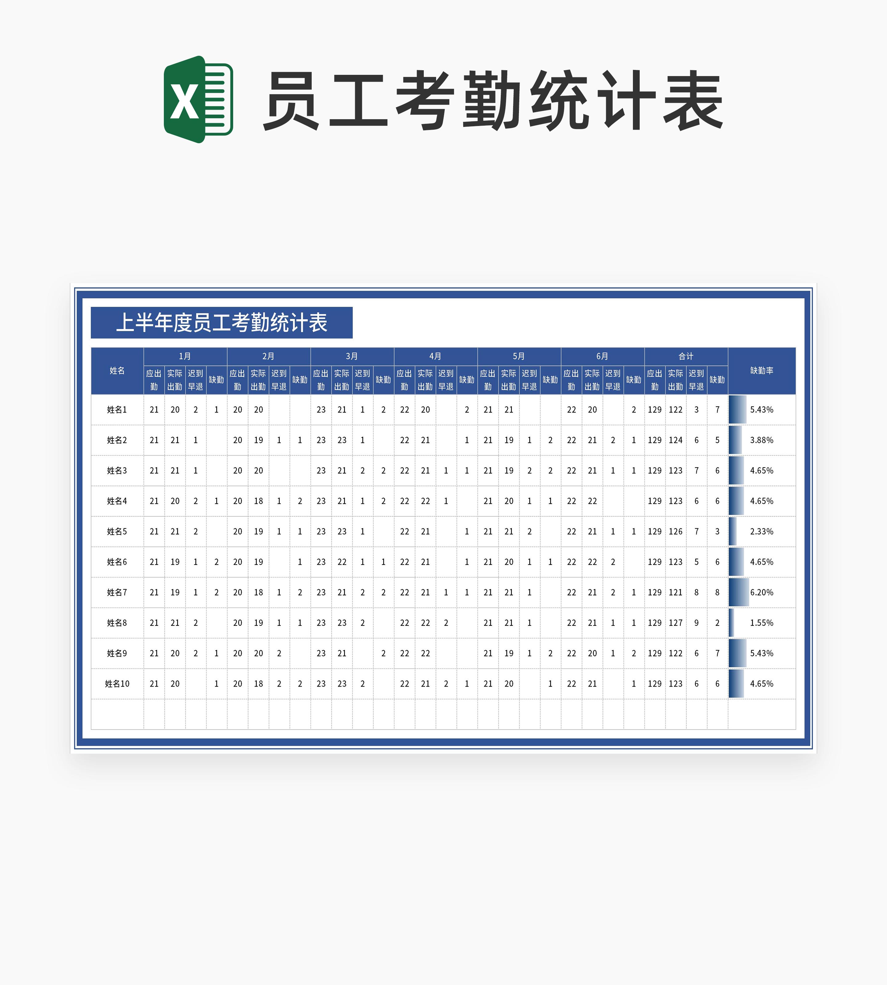 深藍上半年度員工考勤統計表excel模板