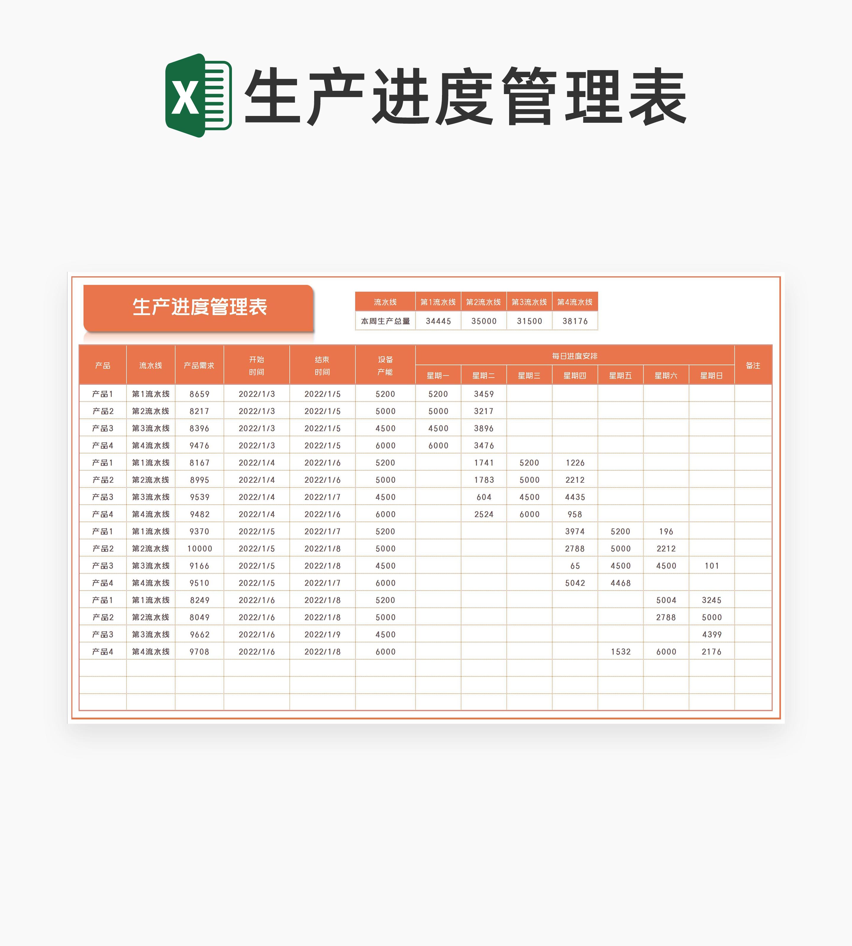 藍色產能測算表excel模板下載_生產計劃_愛辦公——精品辦公文檔素材