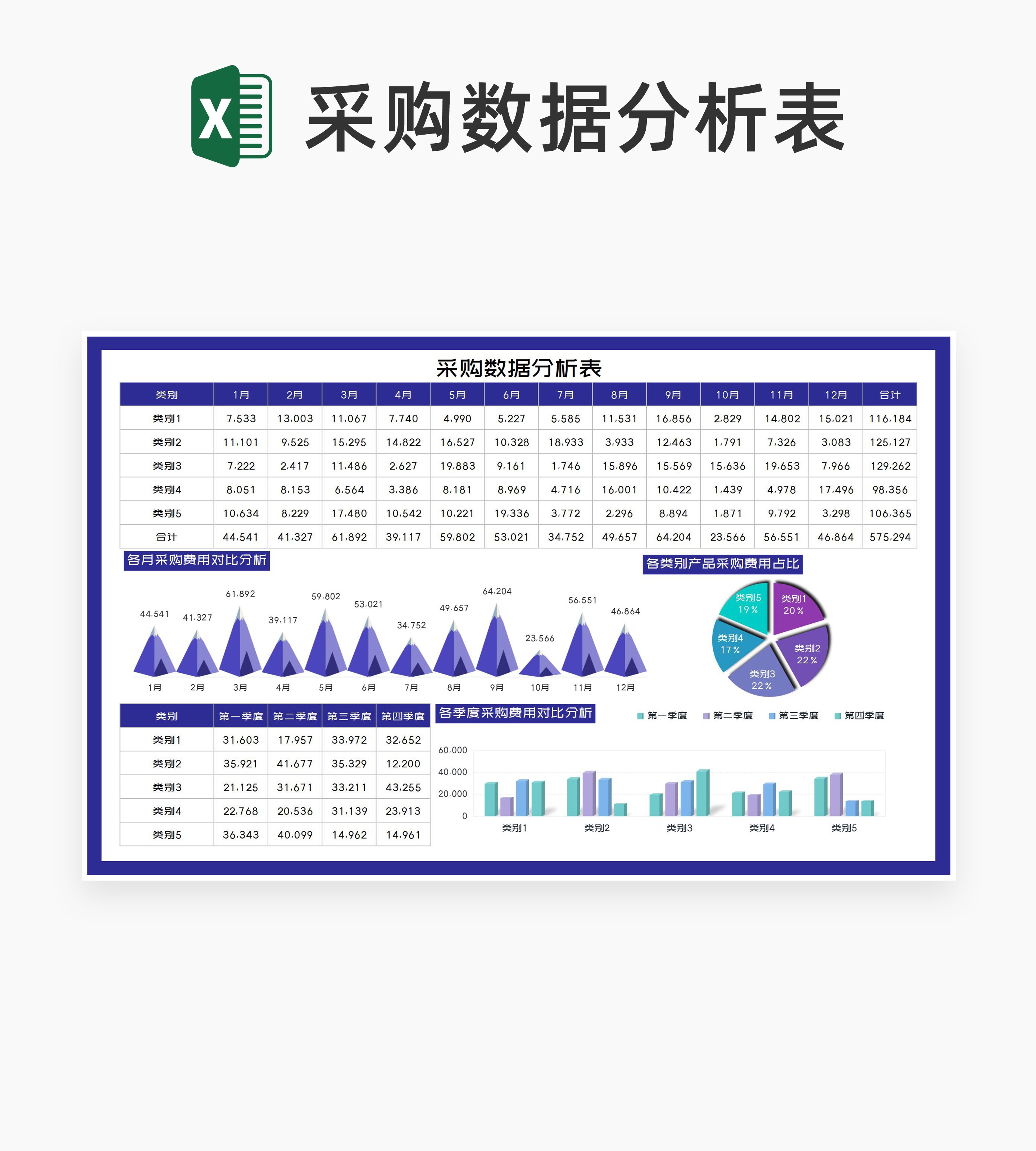 紫色年度公司產品採購數據分析表excel模板