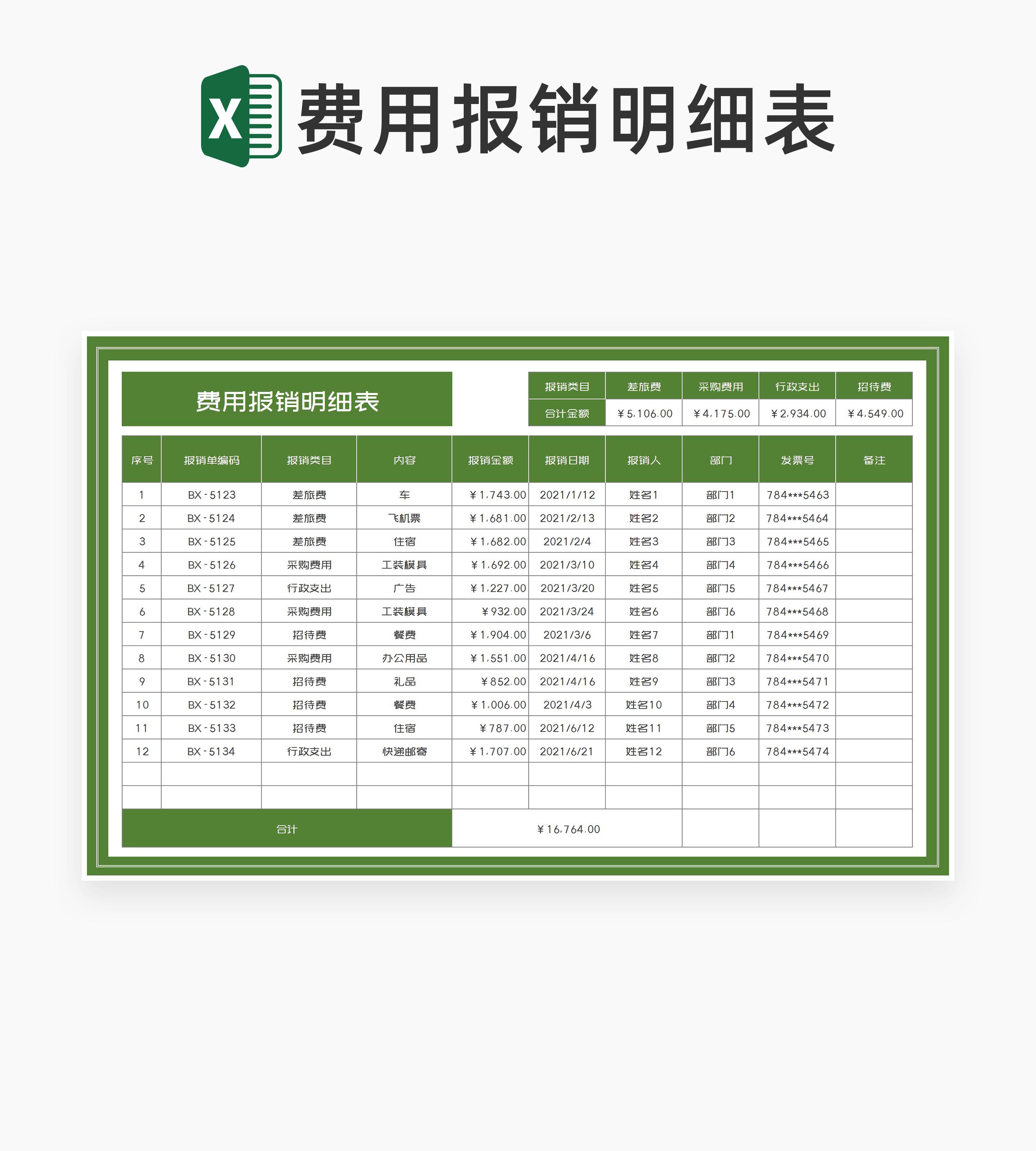 酒店項目年度預算表excel模板下載_財務報表_愛辦公——精品辦公文檔